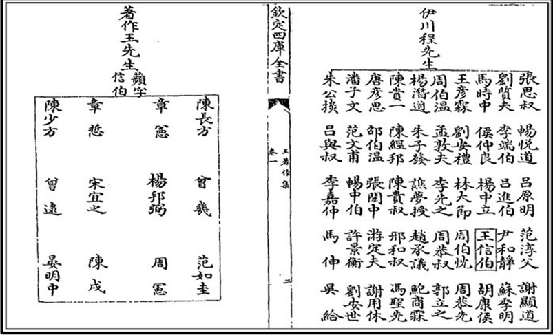 21、《王著作集》(钦定四库全书 王蘋).jpg
